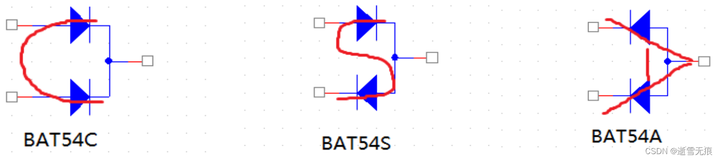 图2.1.1 BAT54二极管的识读