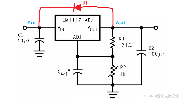 图1.1 LM1117-ADJ应用电路