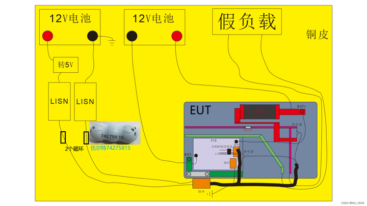 图5.1.3 Setup(CorelDRAW_X6绘制)