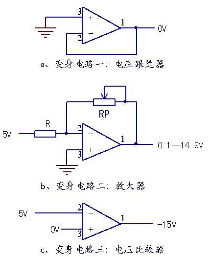 图二