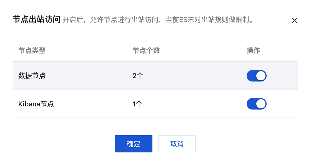 请在此添加图片描述