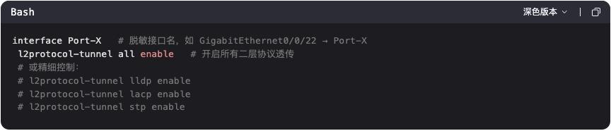 重要补充：默认行为与例外