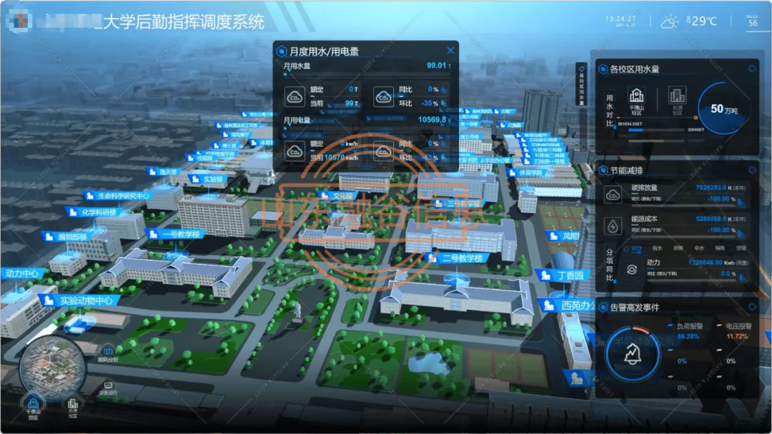 智慧园区数字孪生最佳交付实践：沉淀可复用场景模板，实现快速部署与定制化开发