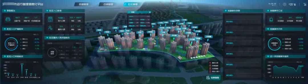 350+交付案例,高质量低成本构建智慧园区数字孪生交付新范式