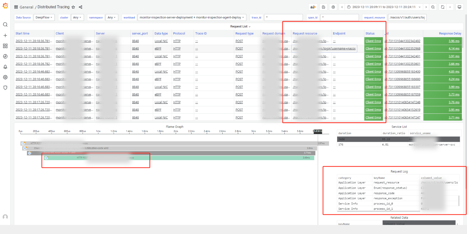 Distributed Tracing