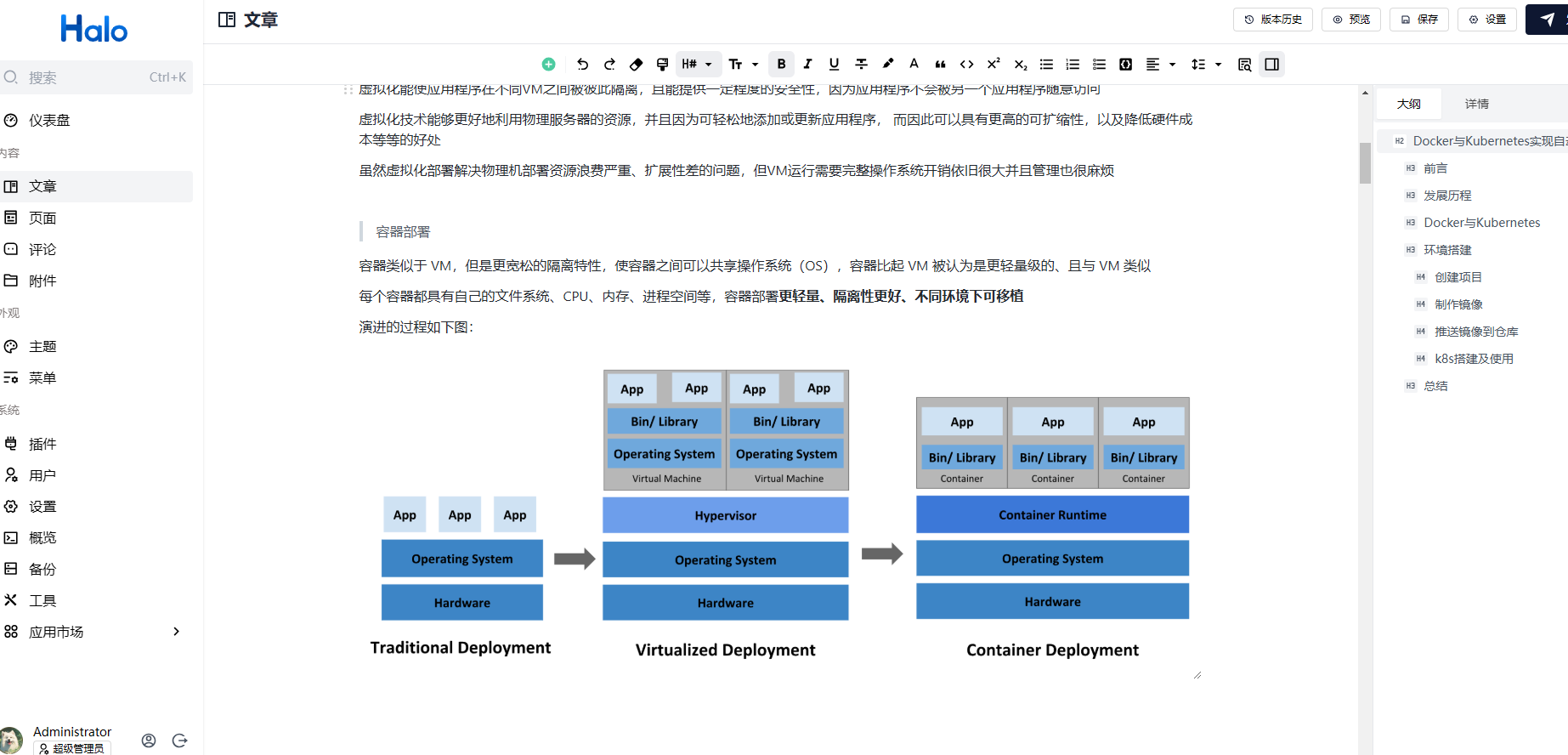 编写文章