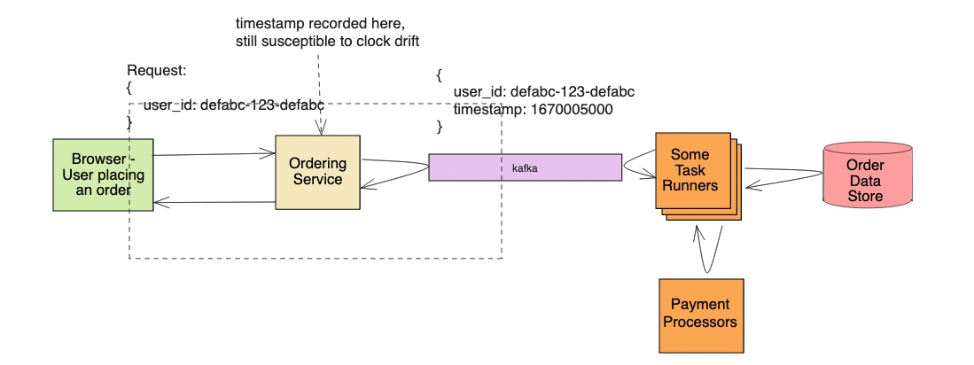 tutor image 1