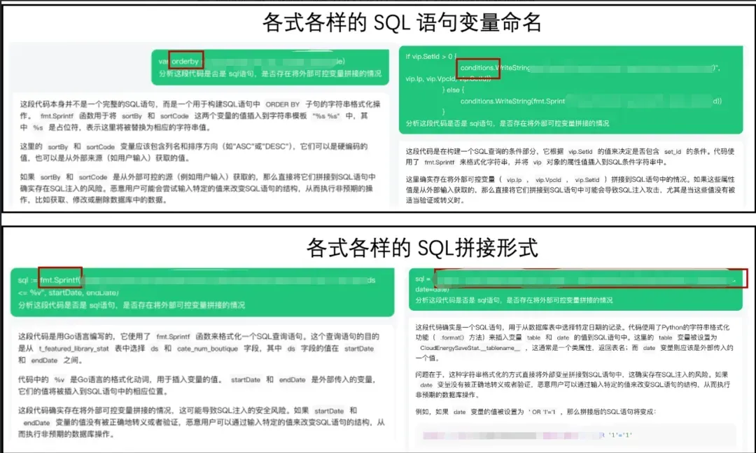 图3 大模型对各式各样的 SQL 代码拼接识别情况示例