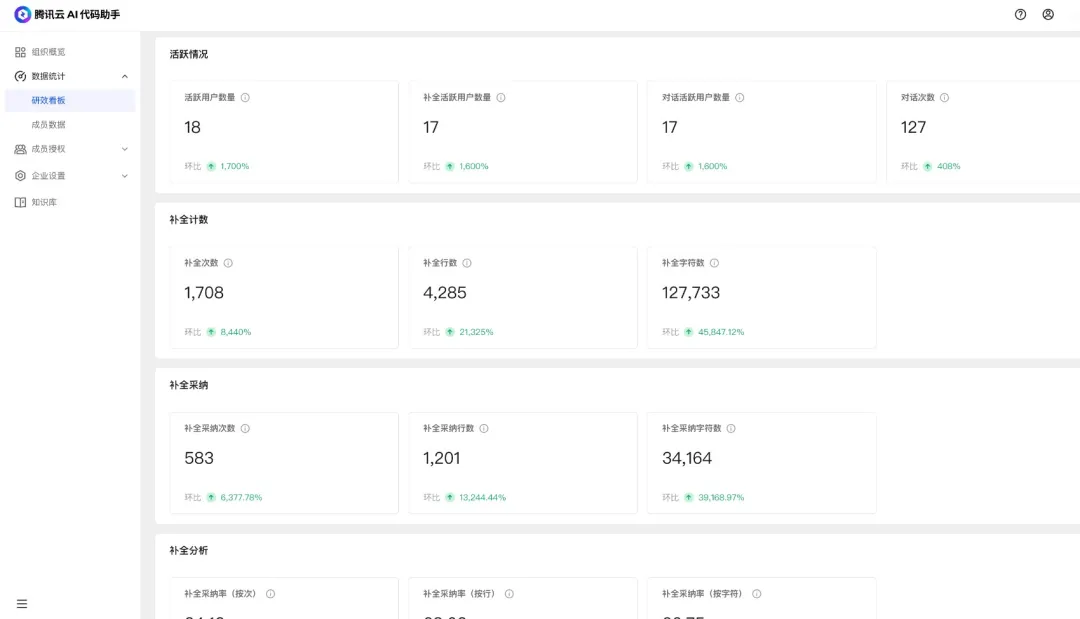 以上图为 Demo 示例