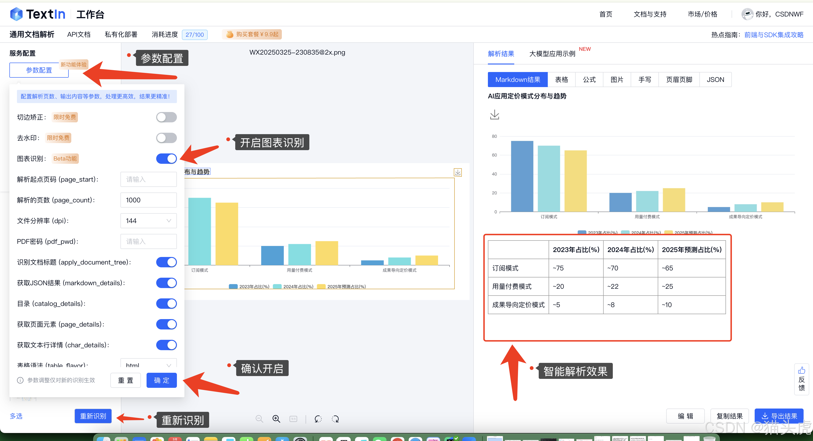 合合信息“TextIn大模型加速器 2.0”版本来了：文档和图表智能解析能力全面升级