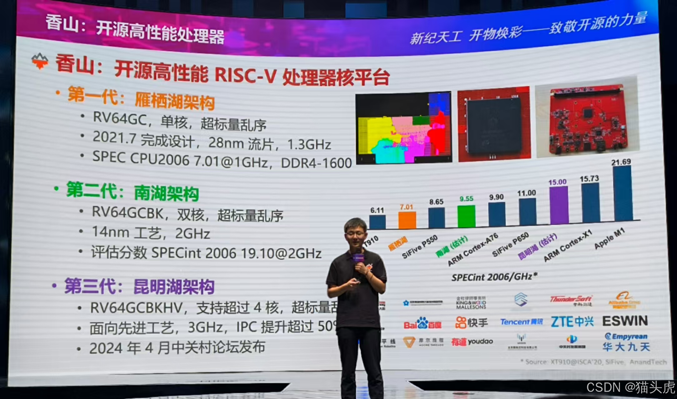 重大科技成就发布会参会感