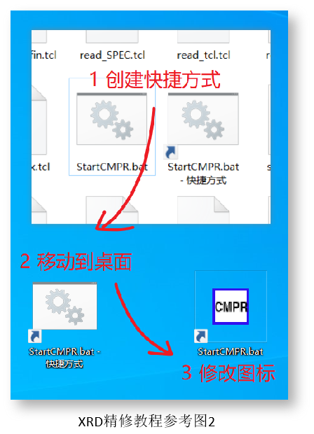 XRD精修教程参考图-2