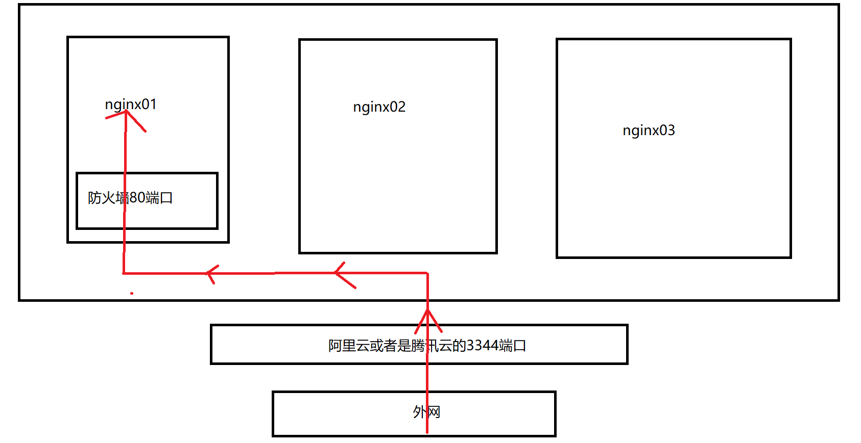 image-20251019150121748