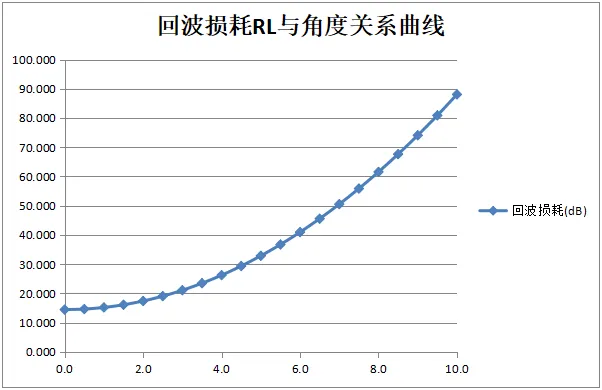 635bedba1ec32fc7a1e621f08e6e2fc8.png