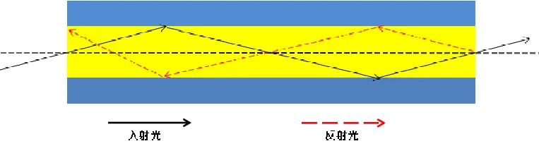740f219420c03ef362eec12795f7cc33.png