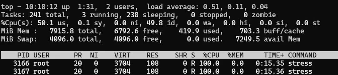 使用压力工具消耗 CPU 资源