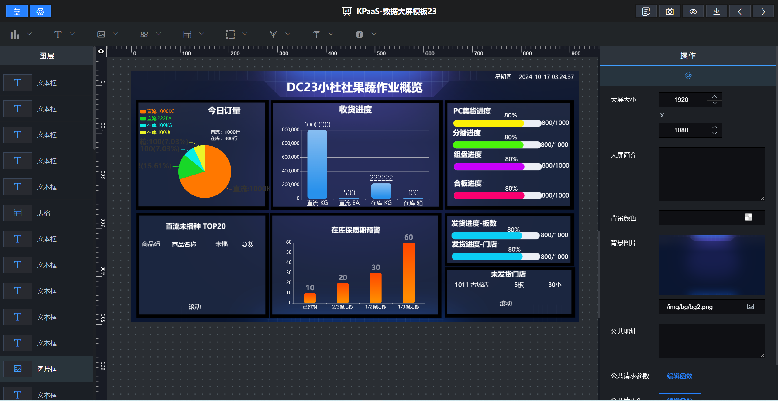 数据大屏功能可以将企业的关键绩效指标（KPIs）、业务趋势、市场状况等信息以图表、动态效果等形式展示。通过直观的可视化，管理者能够迅速识别出业务运营中的潜在问题，及时做出调整。