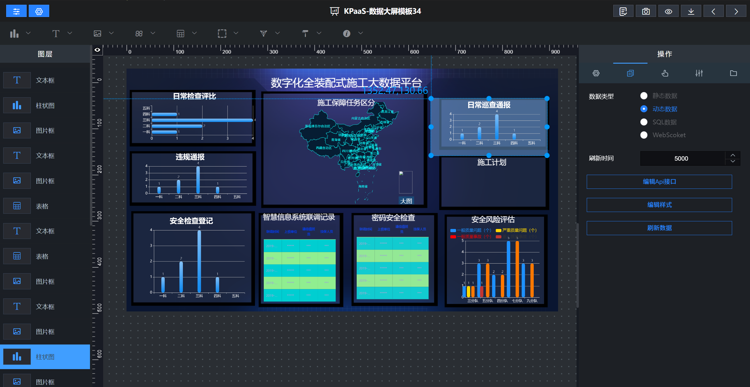 数据大屏功能可以将企业的关键绩效指标(KPIs)、业务趋势、市场状况等信息以图表、动态效果等形式展示。通过直观的可视化,管理者能够迅速识别出业务运营中的潜在问题,及时做出调整。