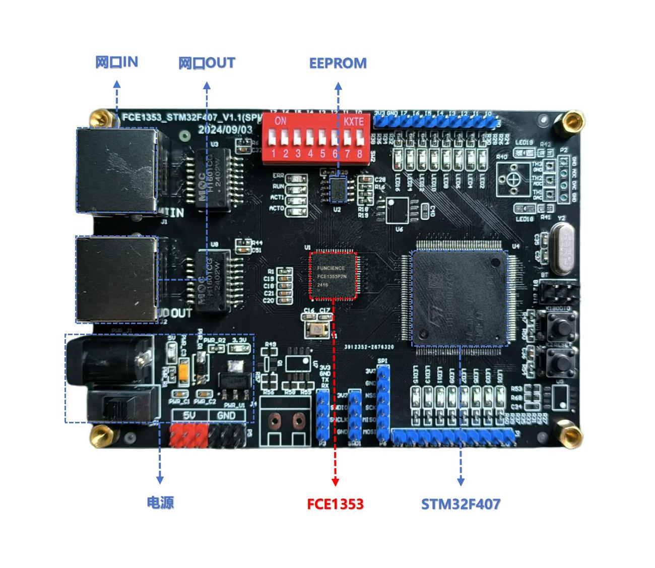 FCE1353与MCU应用开发板介绍