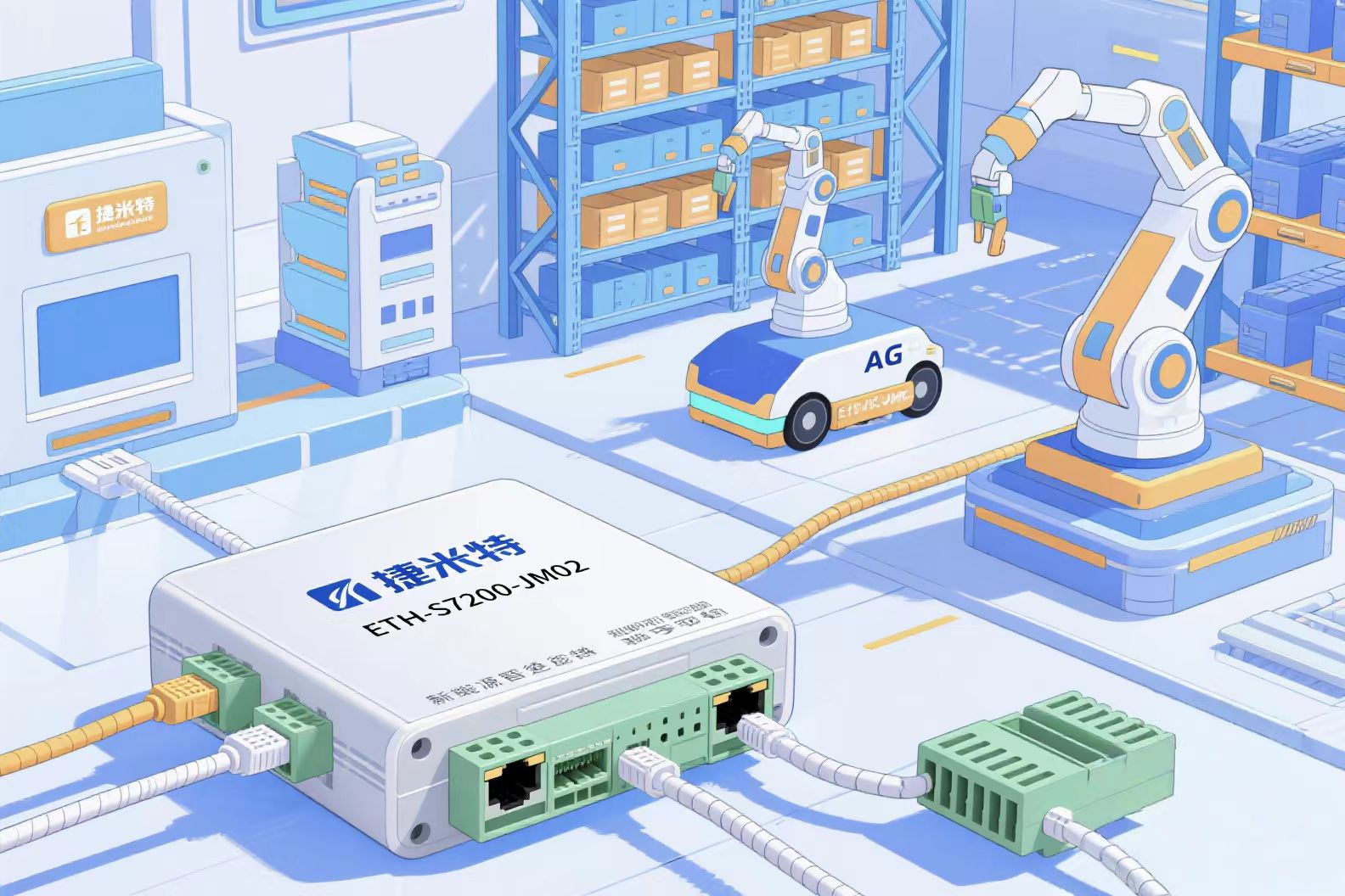 PPI转以太网模块帮助西门子S7-200PLC实现新能源智能仓储多设备高效通讯案例(图2)