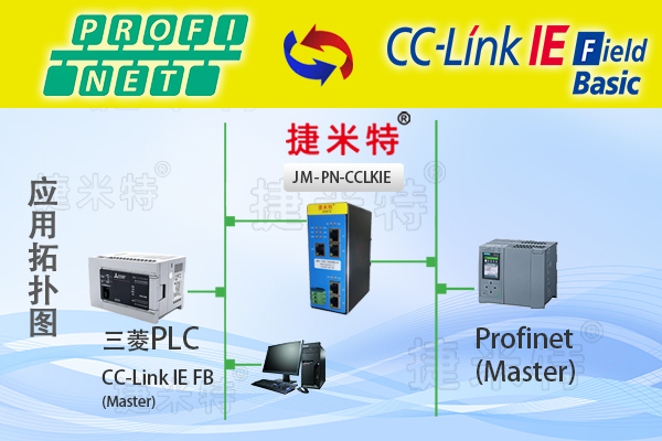 CCLink模块总线协议通讯与协议转换网关的技术融合-腾讯云开发者社区-腾讯云