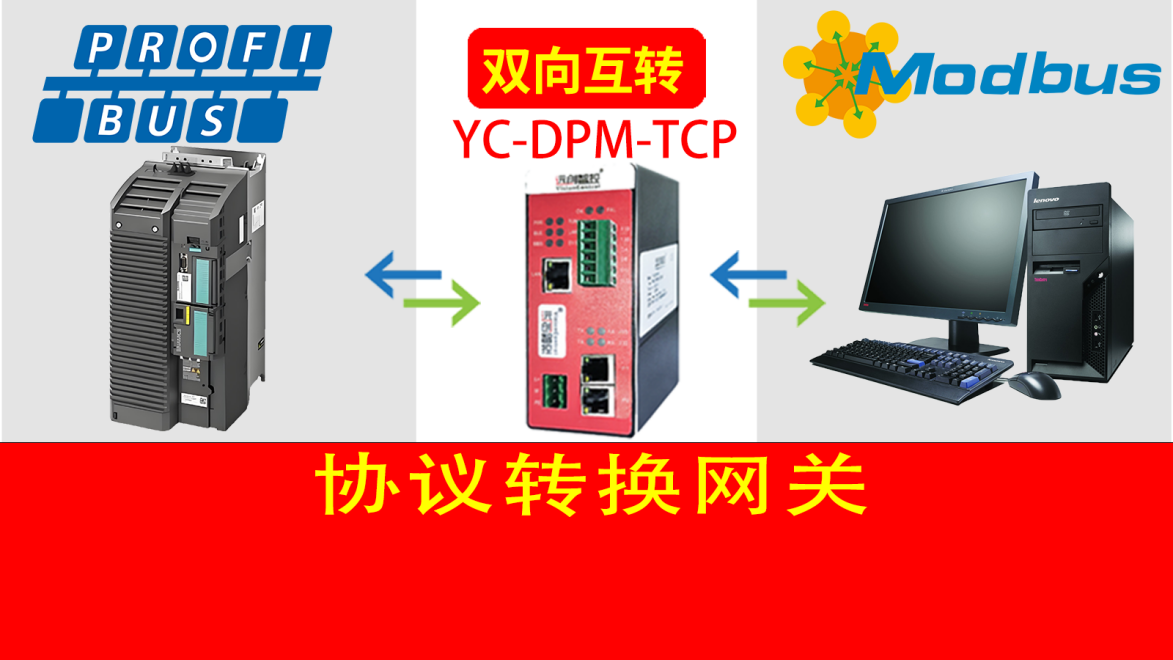 Profibus DP转Modbus TCP网关破解楼宇自动化协议互通难题(图3)
