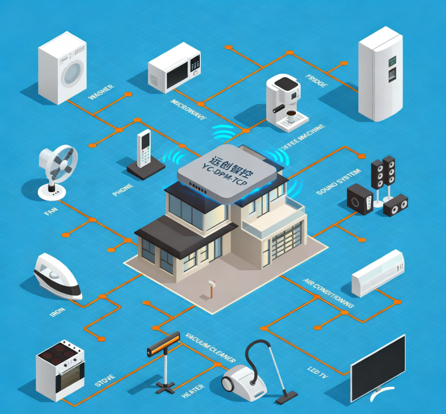 Profibus DP转Modbus TCP网关破解楼宇自动化协议互通难题(图2)