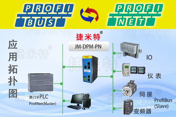 ProfiNet智能网关模块通讯实践：Modbus、EtherCAT等协议转换案例(图12)