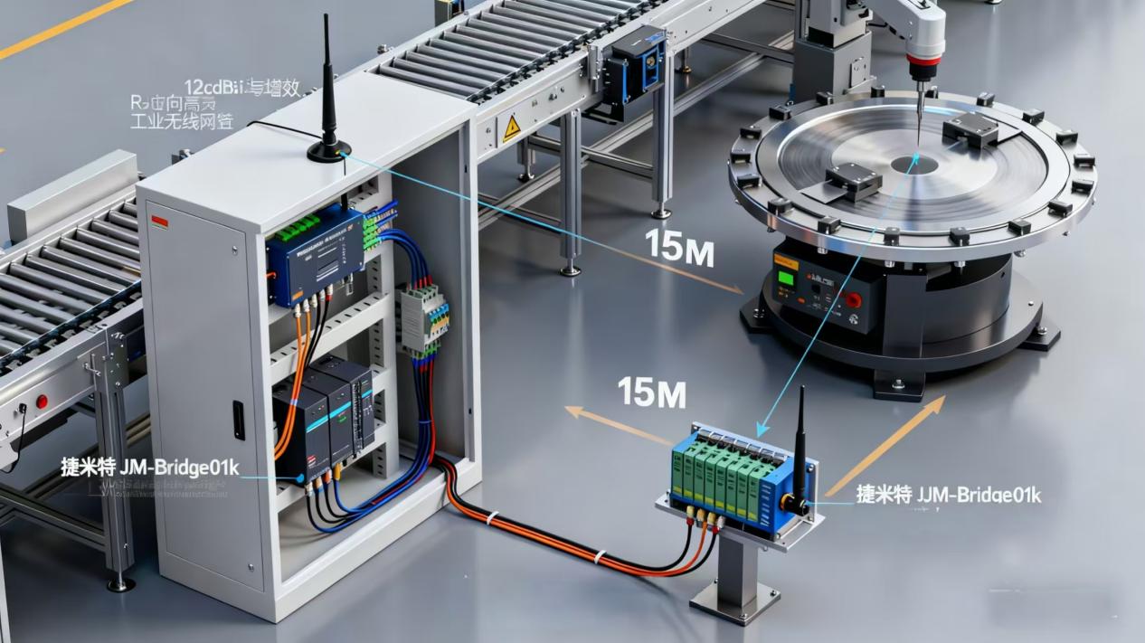 无线数传模块赋能:实现西门子 S7-1500 与 ET200SP 旋转设备 PN 协议无线通信(图3)