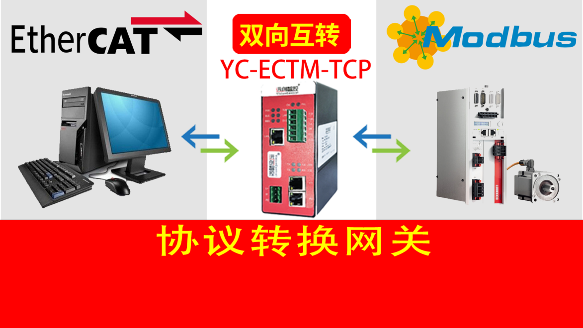EtherCAT转ModbusTCP协议转换网关：物流仓储自动化通信革新的核心载体(图2)
