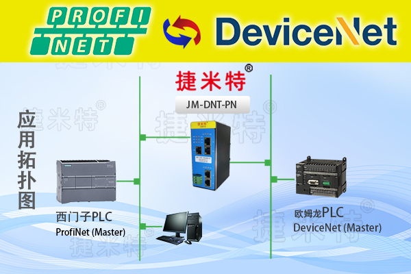 DeviceNet通讯协议详解(图3)