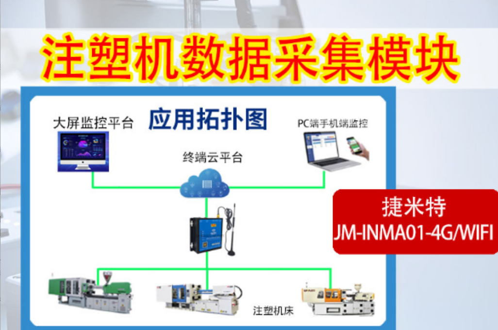 注塑机数据采集网关实现发那科注塑机的数据远程监控和远程上下载(图1)