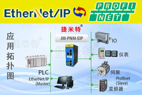 ProfiNet智能网关模块通讯实践：Modbus、EtherCAT等协议转换案例(图18)