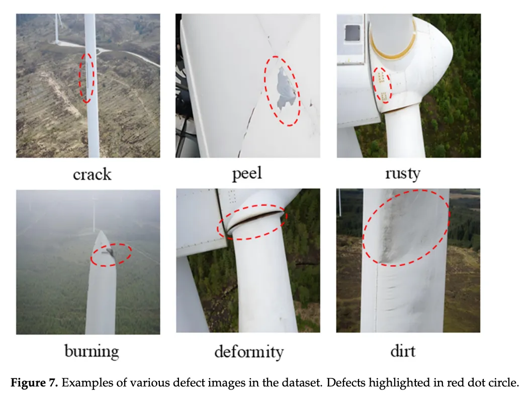 图片来源于原论文
