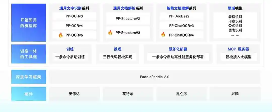 Arch_cn.jpg