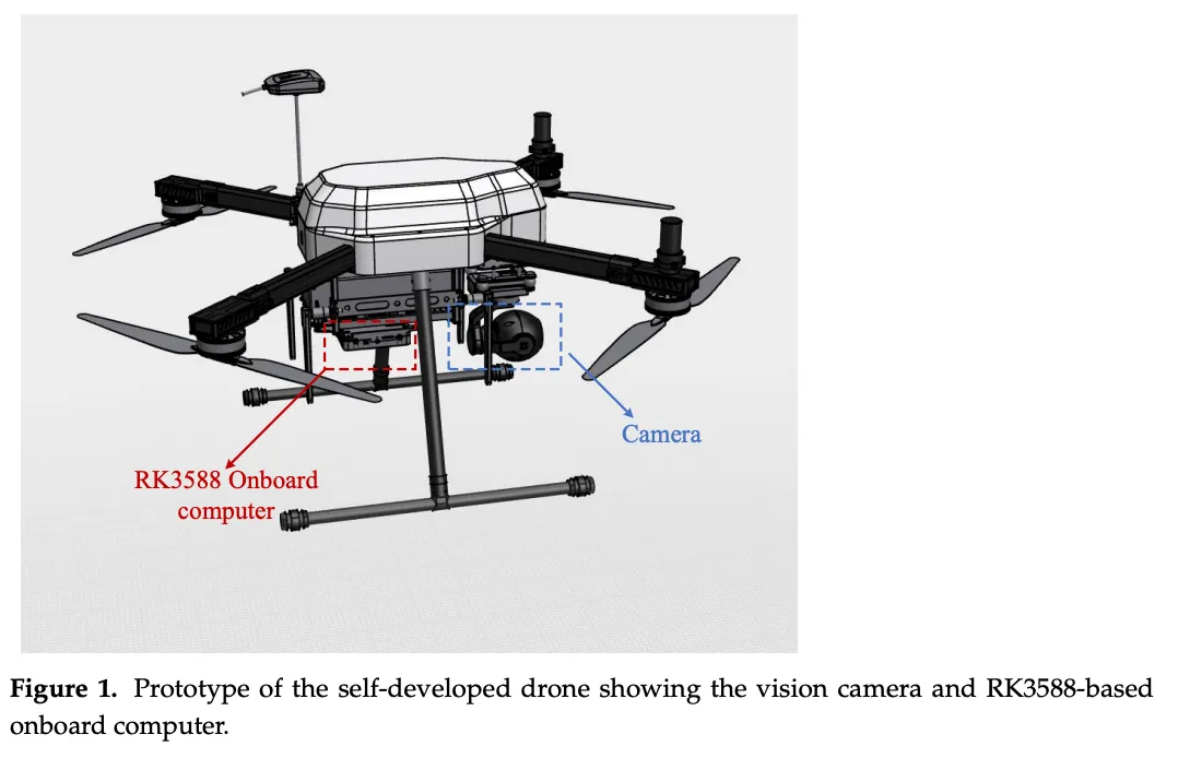 图片来源于原论文