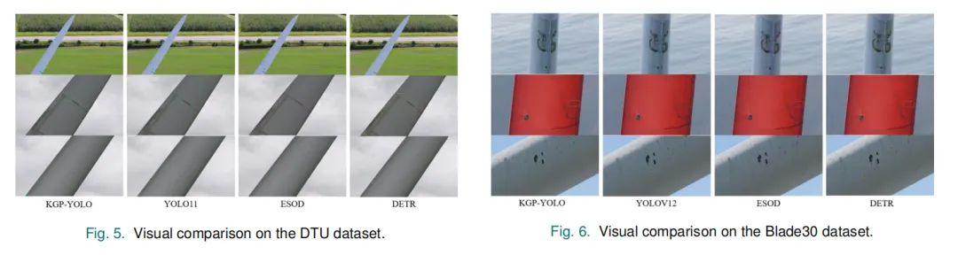 图片来源于原论文