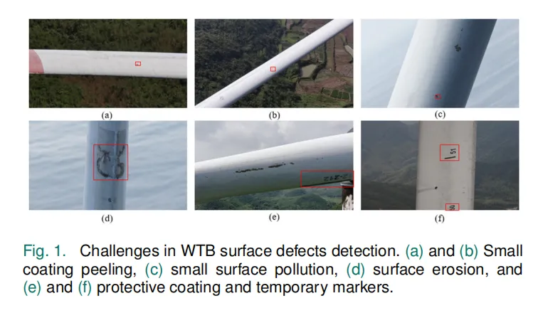 图片来源于原论文