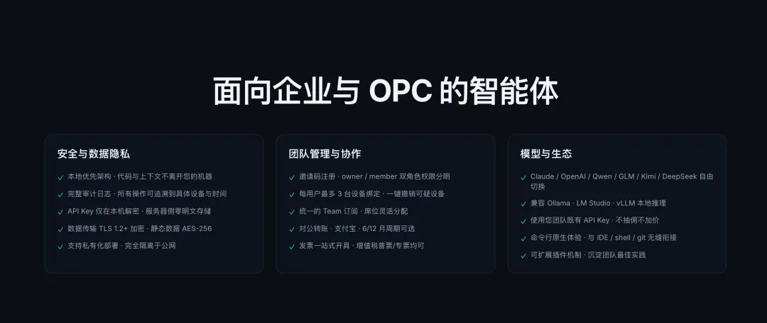 图片来源于Coco官网