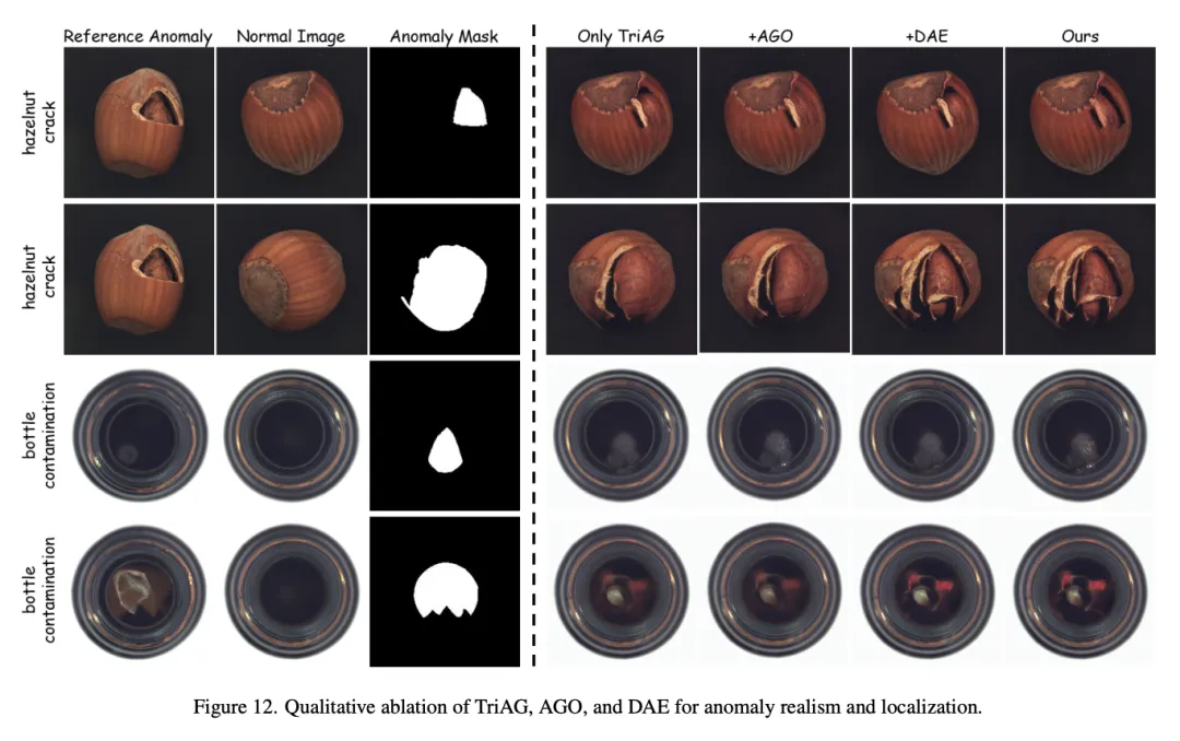 图片来源于原论文