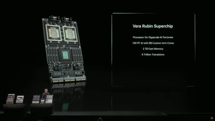 NVIDIA-Vera-Rubin-Superchip-AI-GPUs-_2-728x410.png