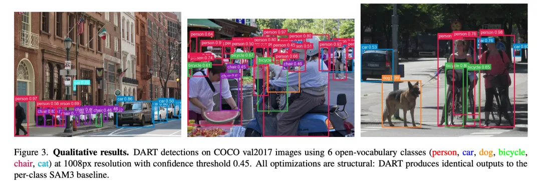图片来源于原论文