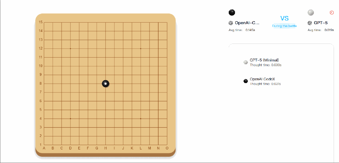  △CATArena 官网五子棋对战截图，展示 AI 棋盘博弈的界面