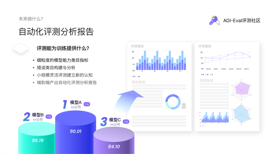 OpenAI o1不太行？国产模型 PK OpenAI o1，高难度数学和算法竞赛能力究竟谁更胜一筹？