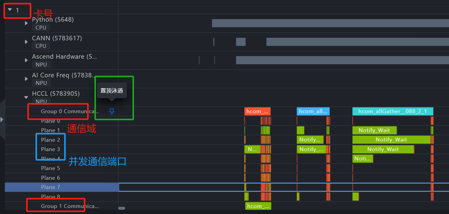 Mindstudio insight timeline