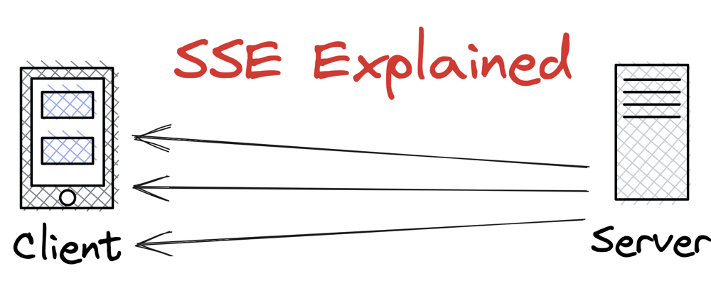 SSE.png