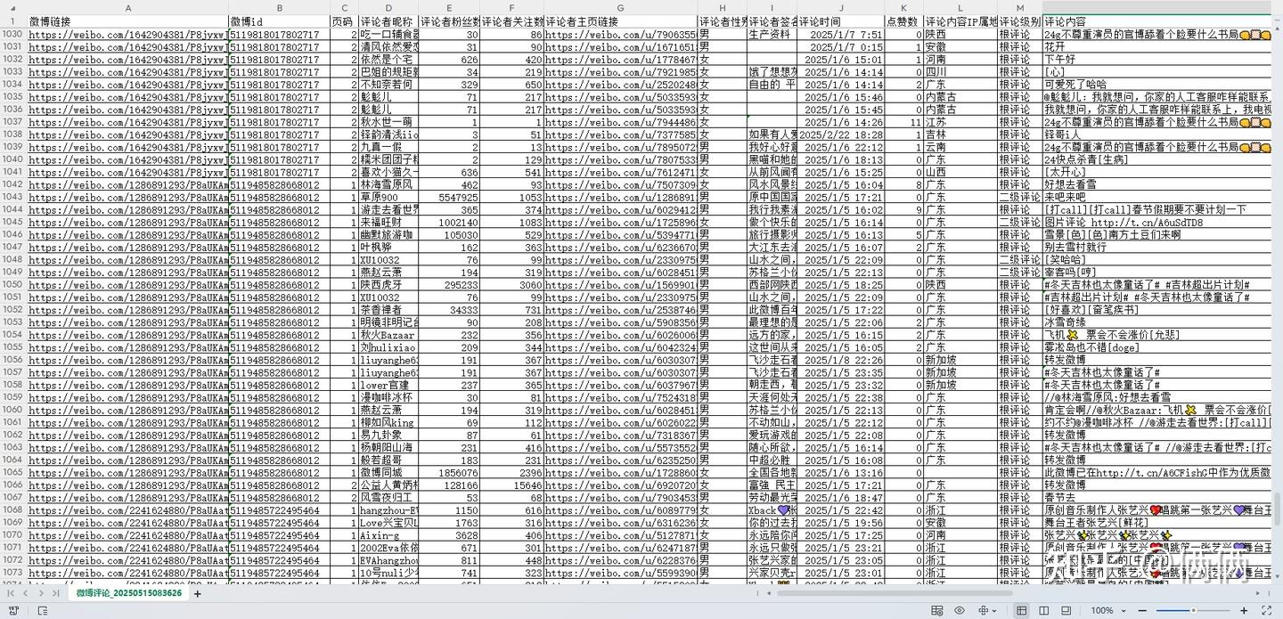 采集结果-微博评论数据