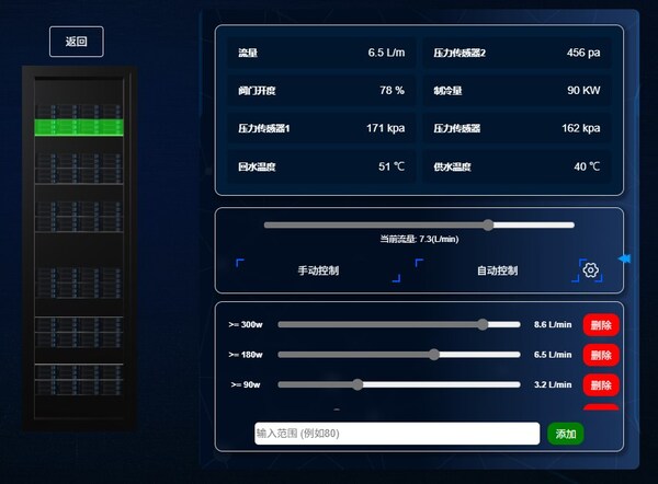 流量动态调控界面