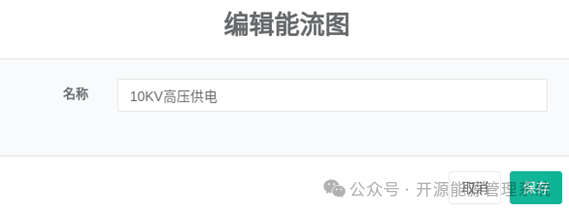 图17-3编辑能流图