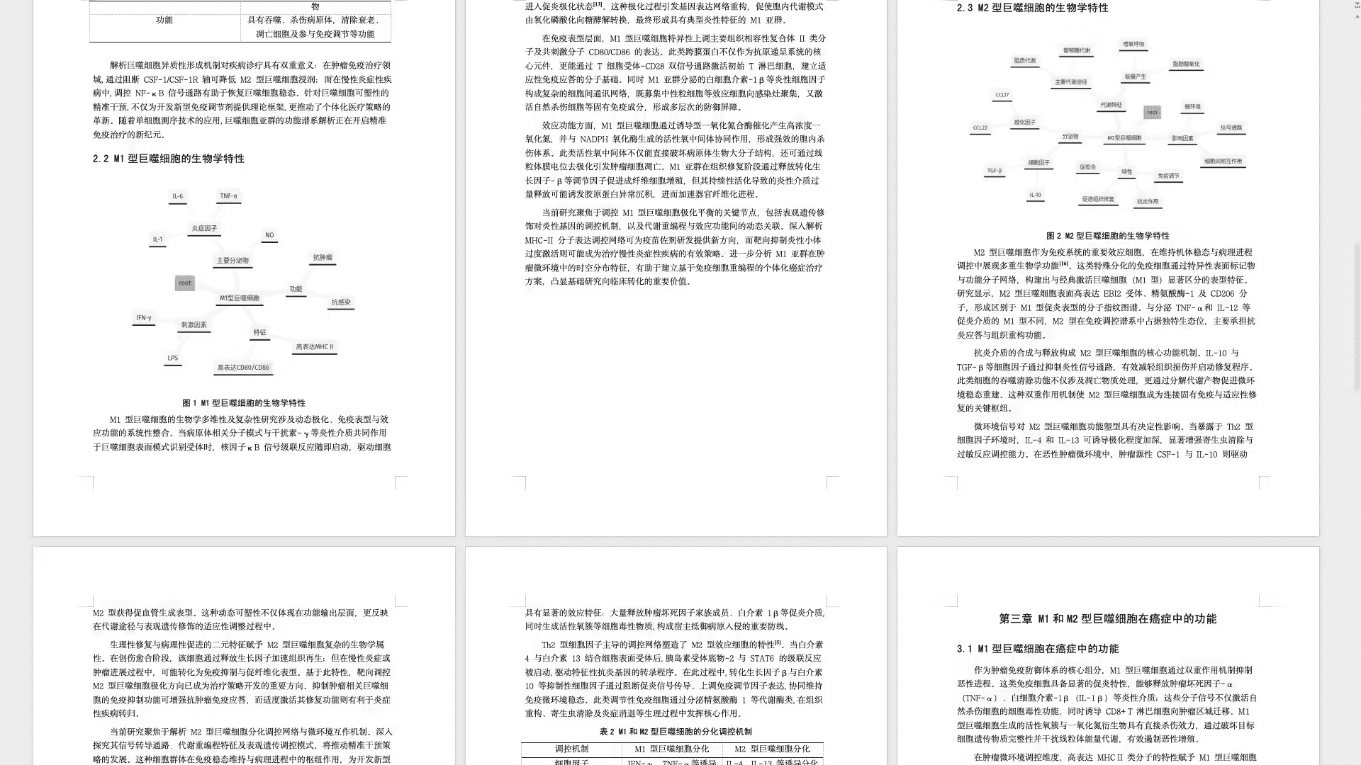 7款免费AI论文写作工具，助力效率翻倍！